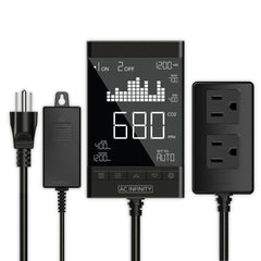 Collection image for: CO2