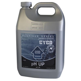 Cyco