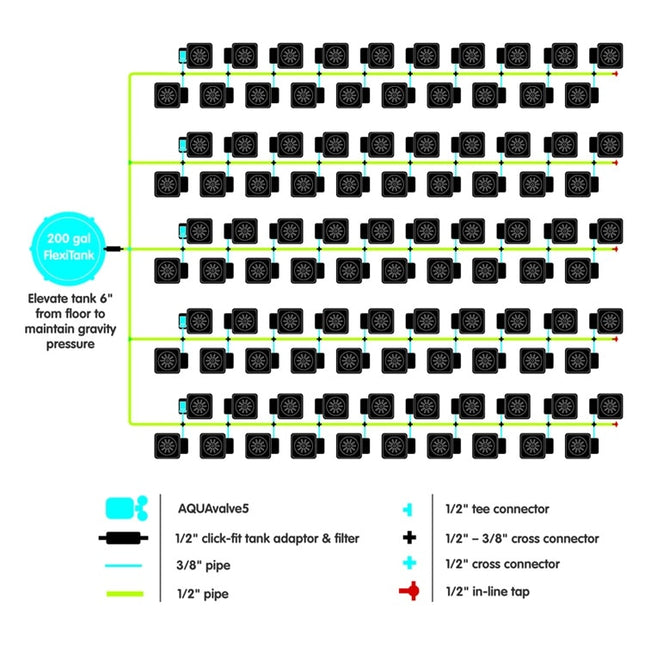 AutoPot 100Pot XL System layout diagram
