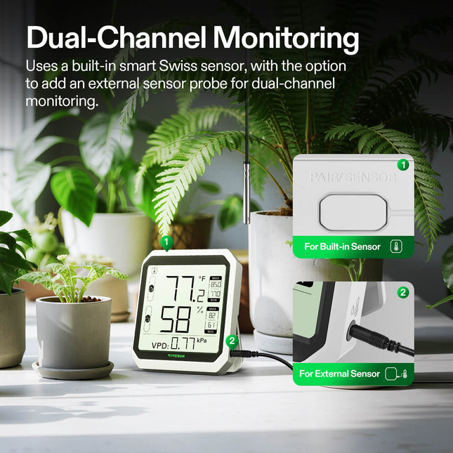 Vivosun AeroLab THB1S thermometer hygrometer
