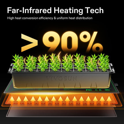 Vivosun heat mat IP67 waterproof