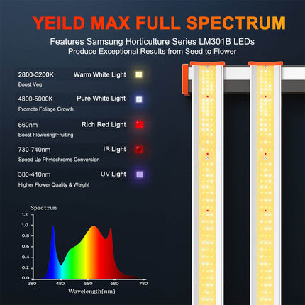Spider Farmer Upgraded SE5000 480W Full Spectrum LED Grow Light **CLEARANCE**