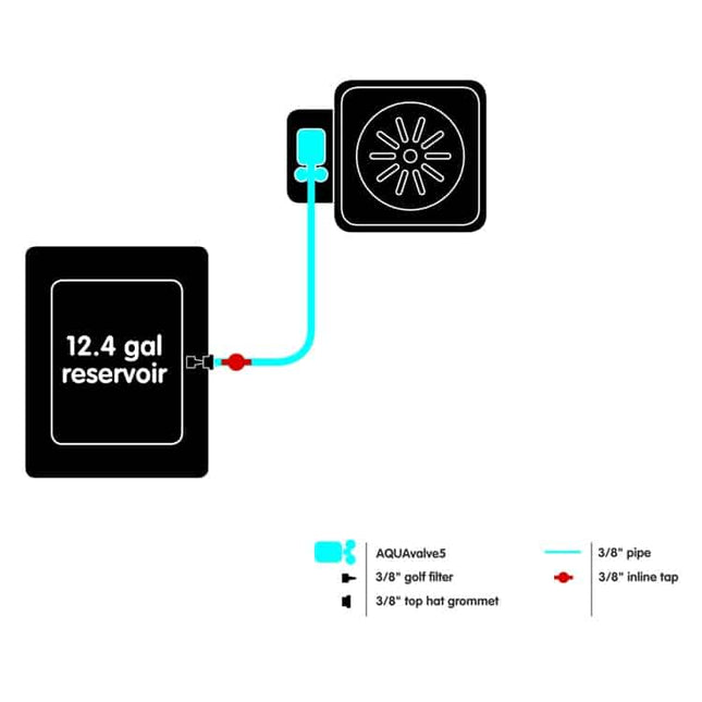 AutoPot 1Pot XL layout diagram