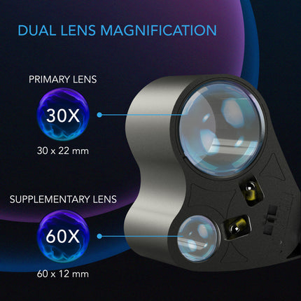 AC Infinity JEWELERS LOUPE -POCKET MAGNIFYING GLASS WITH LED LIGHT & DUAL LENSES