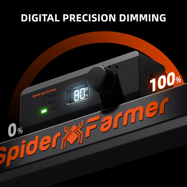Spider Farmer G3000 dimming box