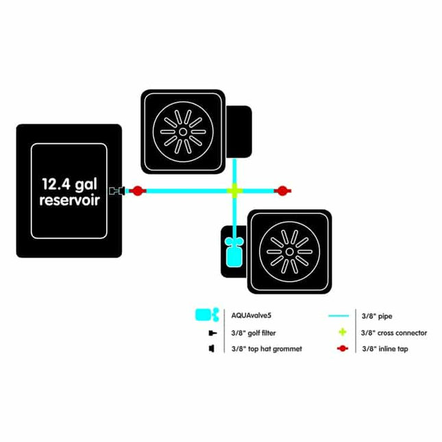 AutoPot 2Pot XL layout diagram