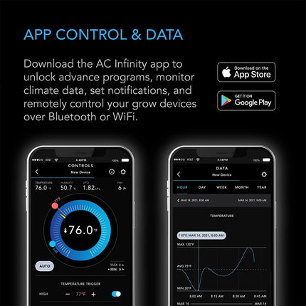 AC Infinity CONTROLLER 69 PRO, Independent Programs for Four Devices, Dynamic VPD, Temperature, Humidity, Scheduling, Cycles, Levels Control, Data App, Bluetooth + WiFi