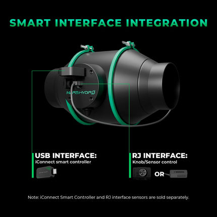 Mars Hydro iFresh 6-inch complete fan kit