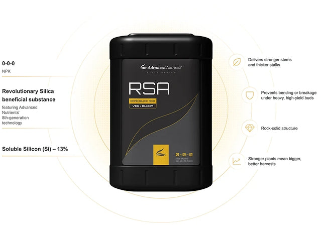 Advanced Nutrients RSA - 32oz