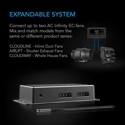CONTROLLER 67 - TEMPERATURE AND HUMIDITY FAN CONTROLLER, WITH SCHEDULING, CYCLES, DYNAMIC SPEED, DATA APP
