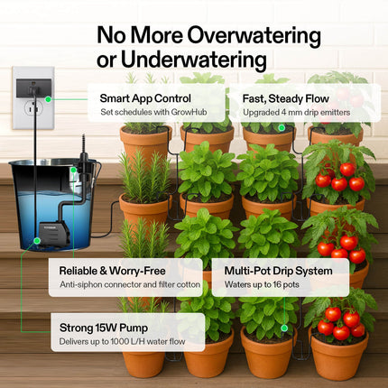 Vivosun drip irrigation kit watering 16 plants