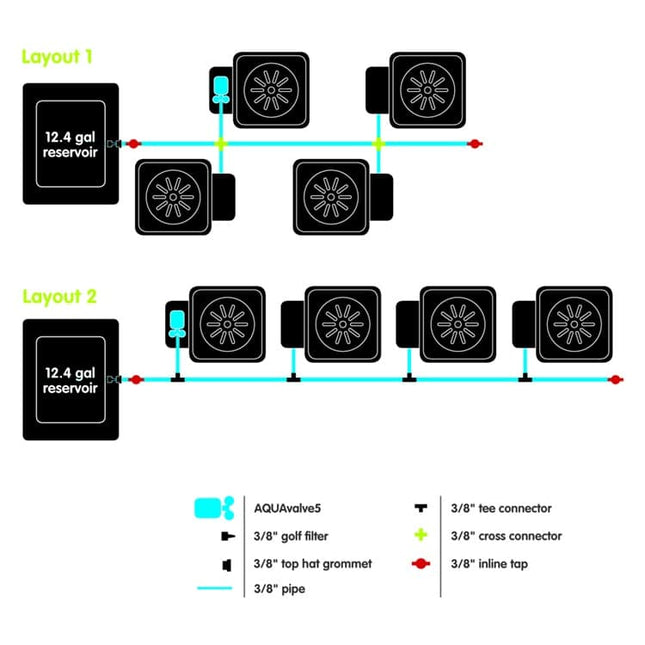 AutoPot 4Pot XL layout diagram