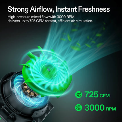 Vivosun AeroZesh G8 8-inch inline fan