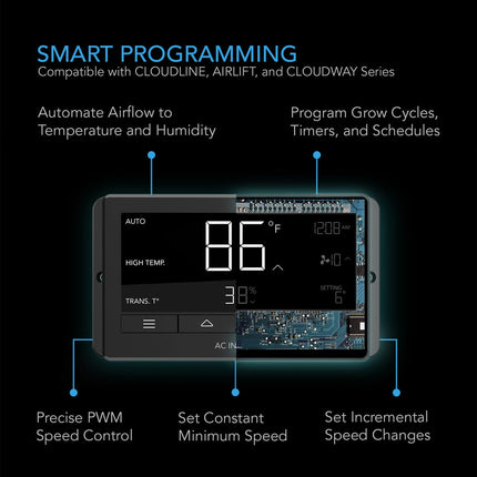 CONTROLLER 67 - TEMPERATURE AND HUMIDITY FAN CONTROLLER, WITH SCHEDULING, CYCLES, DYNAMIC SPEED, DATA APP