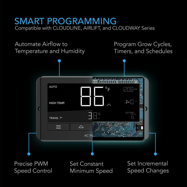 CONTROLLER 67 - TEMPERATURE AND HUMIDITY FAN CONTROLLER, WITH SCHEDULING, CYCLES, DYNAMIC SPEED, DATA APP