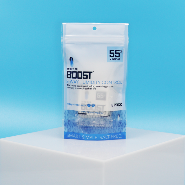 Integra Boost 2g 55% two-way humidity pack