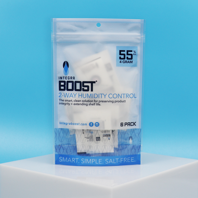 Integra Boost 4g 55% two-way humidity pack