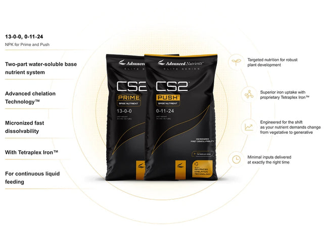 Advanced Nutrients CS2 Push - 25LB