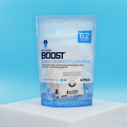 Integra Boost 4g 62% two-way humidity pack