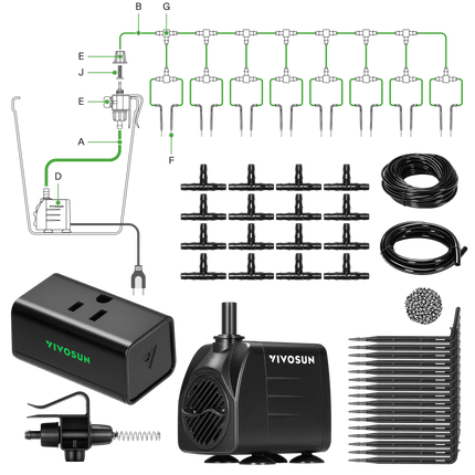 Vivosun FlexFeed automatic drip irrigation kit with A10 GrowHub