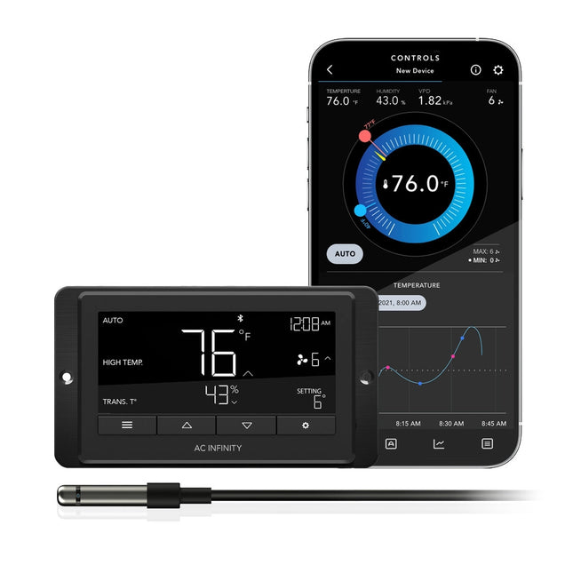 CONTROLLER 67 - TEMPERATURE AND HUMIDITY FAN CONTROLLER, WITH SCHEDULING, CYCLES, DYNAMIC SPEED, DATA APP