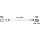Fluence PSU2 DC Dimming Adapter - 6in - M12 Threaded to M16 Push-Lock Connector