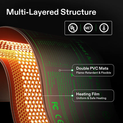 Vivosun heat mat far-infrared heating