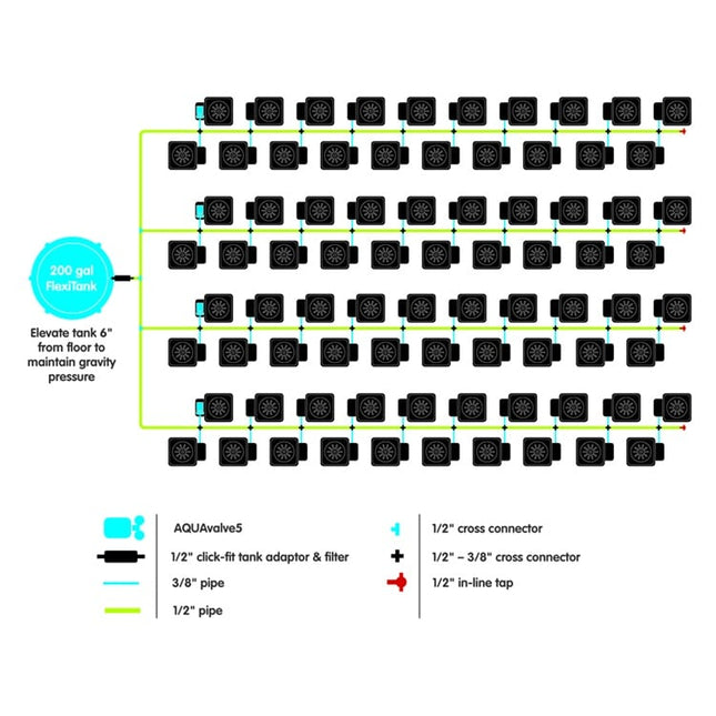 AutoPot 80Pot XL System layout diagram