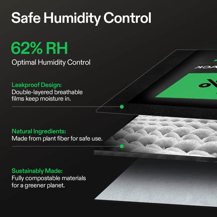 Vivosun humidity pack individually wrapped
