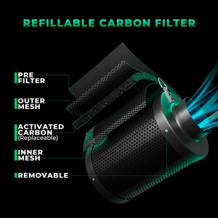 Mars Hydro iFresh 4-inch complete fan kit