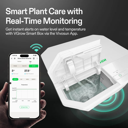 Vivosun VGrow DWC kit installed in VGrow box