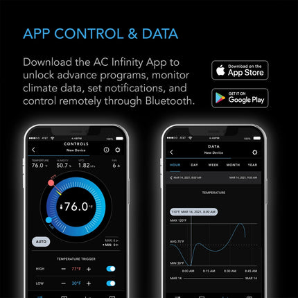 CONTROLLER 67 - TEMPERATURE AND HUMIDITY FAN CONTROLLER, WITH SCHEDULING, CYCLES, DYNAMIC SPEED, DATA APP