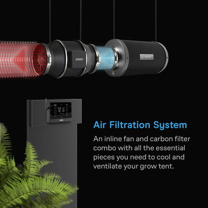 AC Infinity Air Filtration Kit PRO 4" with AI controller, image 2