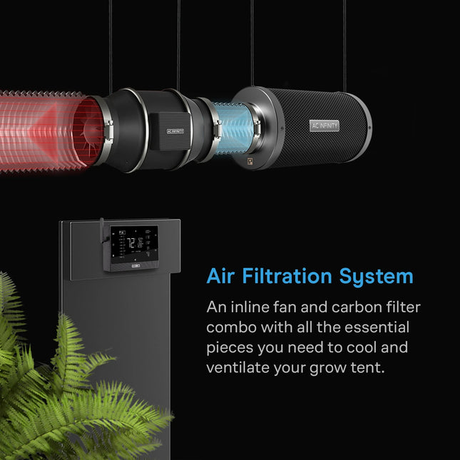 AC Infinity Air Filtration Kit PRO 4" with AI controller, image 2