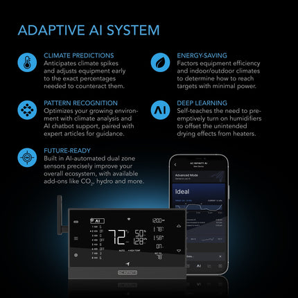 AC Infinity AI Cultivator kit components