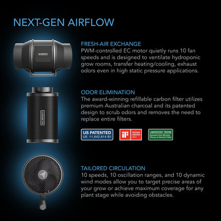 AC Infinity AI Cultivator CONTROLLER AI+