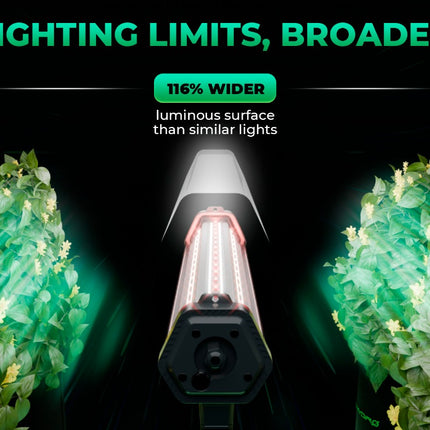 Mars Hydro ADlite 100 under-canopy LED bar features