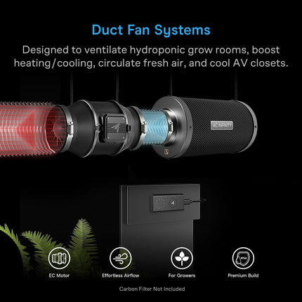 AC Infinity CLOUDLINE S8 speed controller