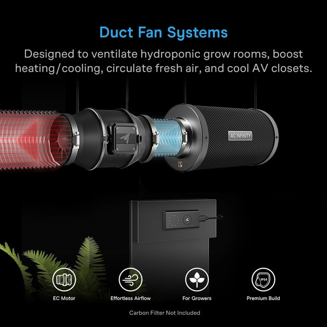 AC Infinity CLOUDLINE S8 speed controller