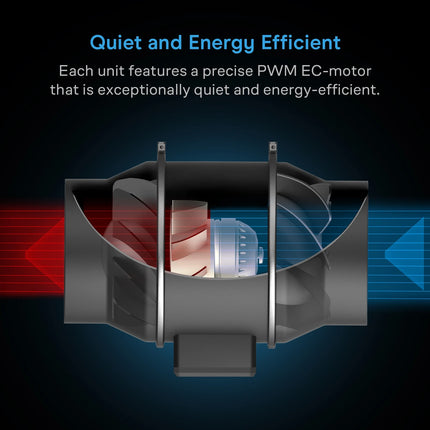 AC Infinity CLOUDLINE S8 EC motor