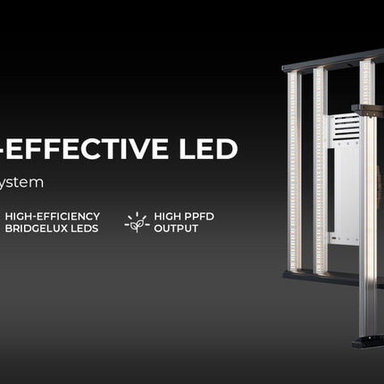 Mars Hydro FC-E3000 LED grow light