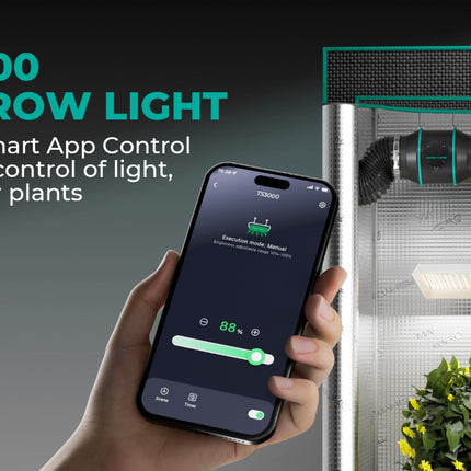 Mars Hydro TS-3000 LED grow light features