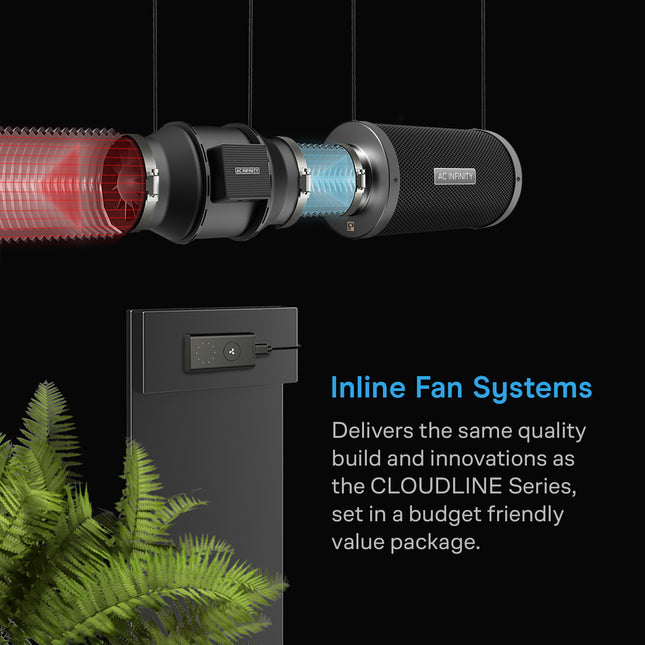 AC Infinity Air Filtration Kit 6" with speed controller, image 2
