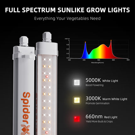 Spider Farmer Glow30 features