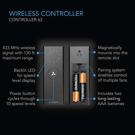 AC Infinity CLOUDLIFT S12 360 degree tilt