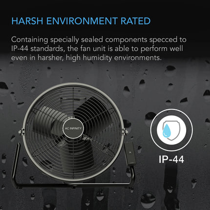AC Infinity CLOUDLIFT S14 features