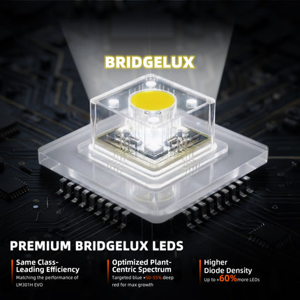 Spider Farmer SE3000 Bridgelux diodes