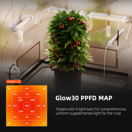 Spider Farmer Glow30 LED bars