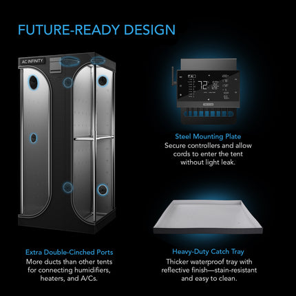 AC Infinity CLOUDLAB 864D features