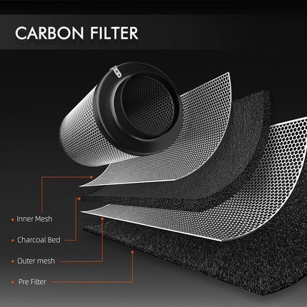Spider Farmer carbon filter pre-filter